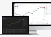 Apa Itu ActsTrade? Platform Trading Desktop untuk Trader Profesional di KVB