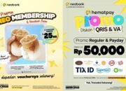 Transaksi Harian Makin Hemat dengan Promo dari neobank di Awal Tahun