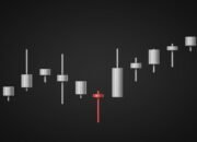 Pola Candlestick yang Menandakan Potensi Kenaikan